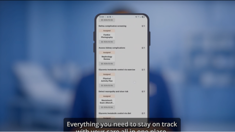 How to Access Careplanogram